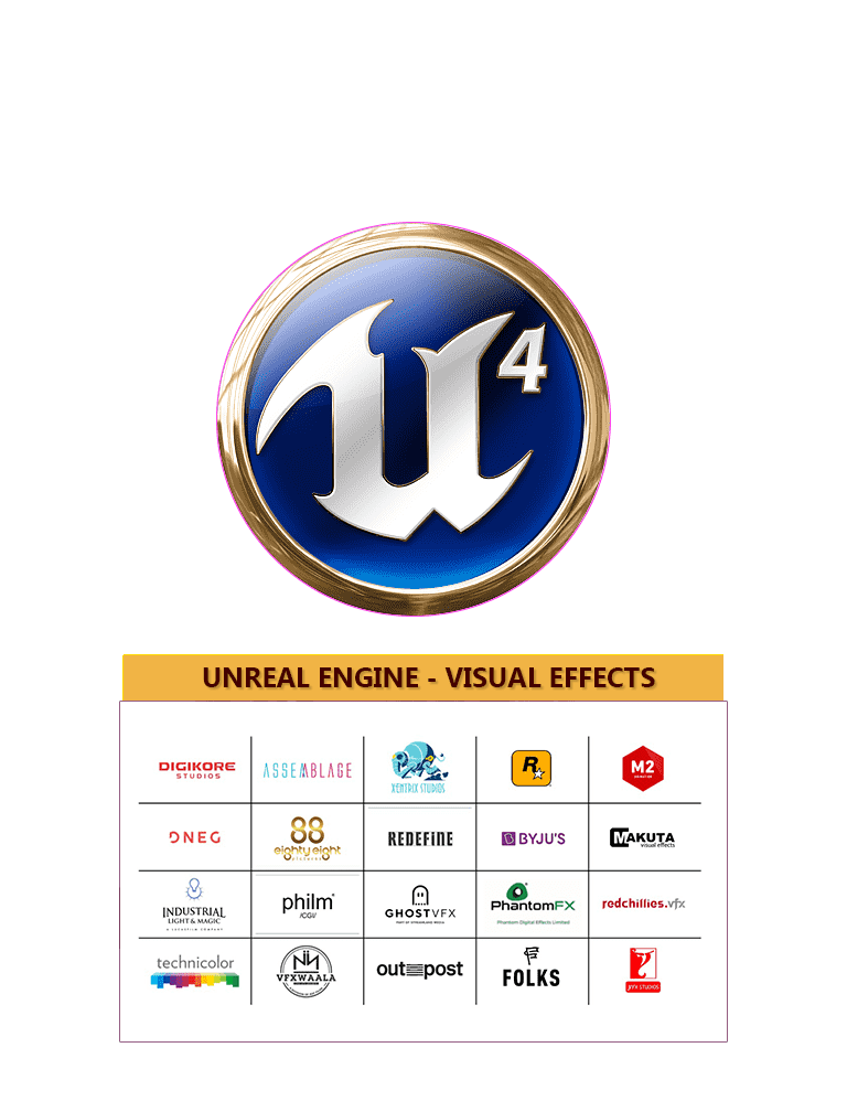 Unreal Engine institute in Borivali, Mumbai.