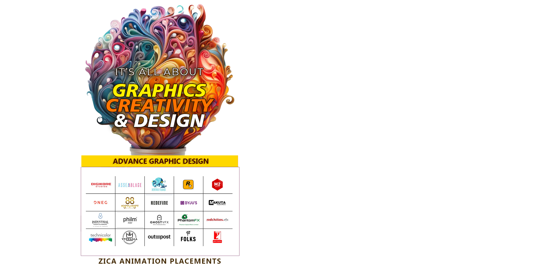 Art of Design: Advance Graphic Design Course