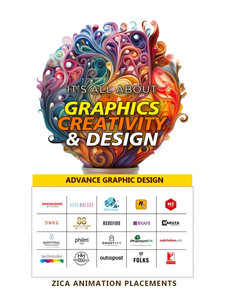 Unlock Your Creativity: Best Graphic Design Course for Creative Excellence